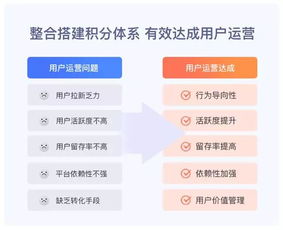 武漢微信商城開(kāi)發(fā)